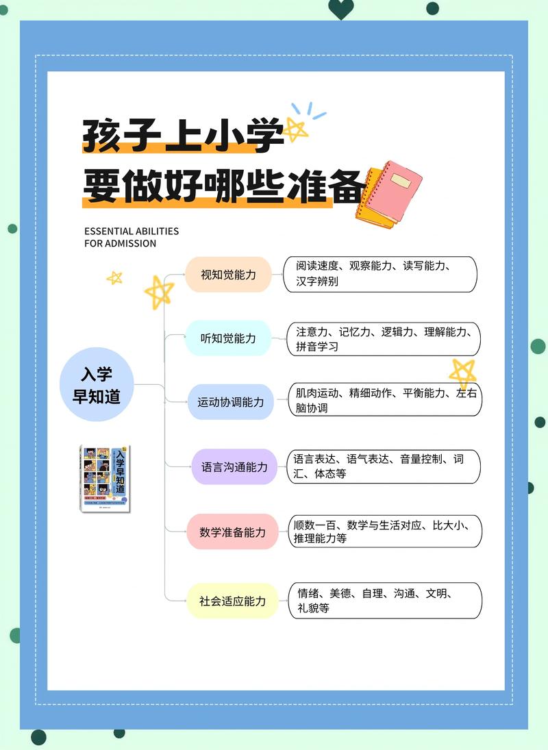 升学指导:助你乘风破浪,直挂云帆